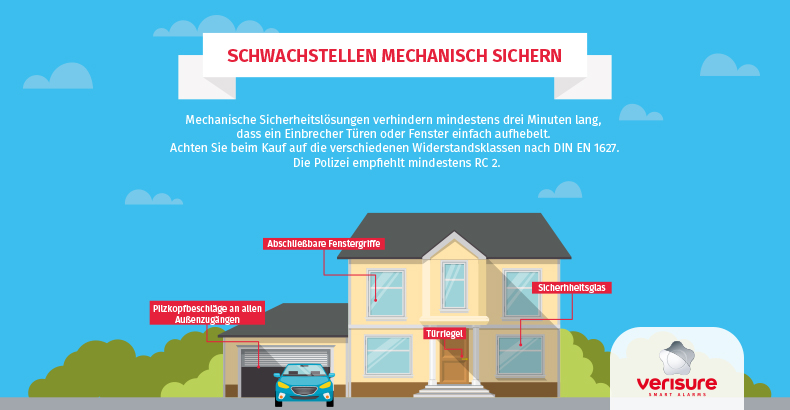 mechanische-sicherheitsloesung-schwachstellen