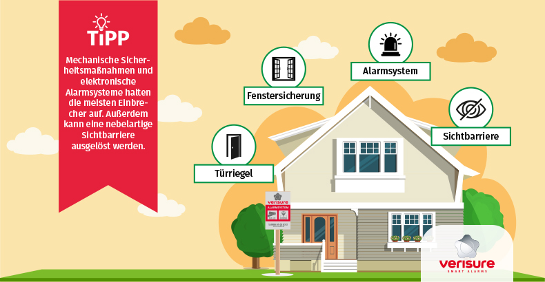 tipp-mechanische-sicherheitsloesung-und-elektronische-alarmsysteme-bester-schutz-verisure