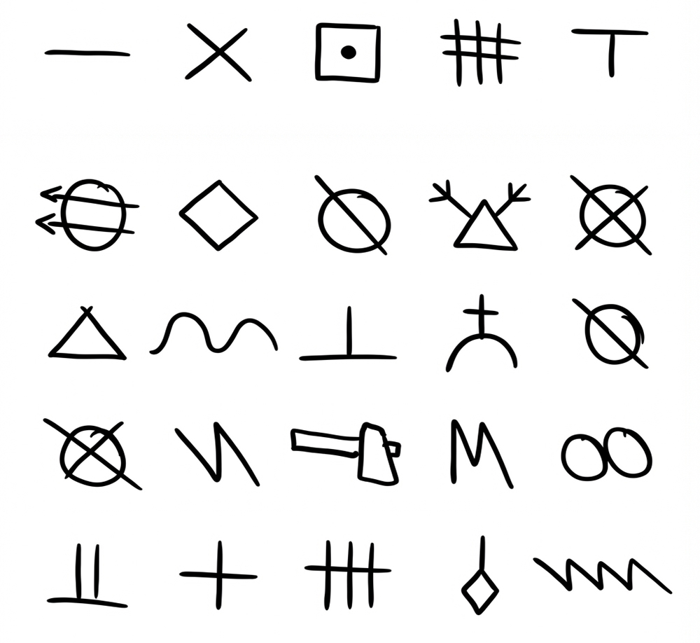 Verschiedene Arten von Gaunerzinken