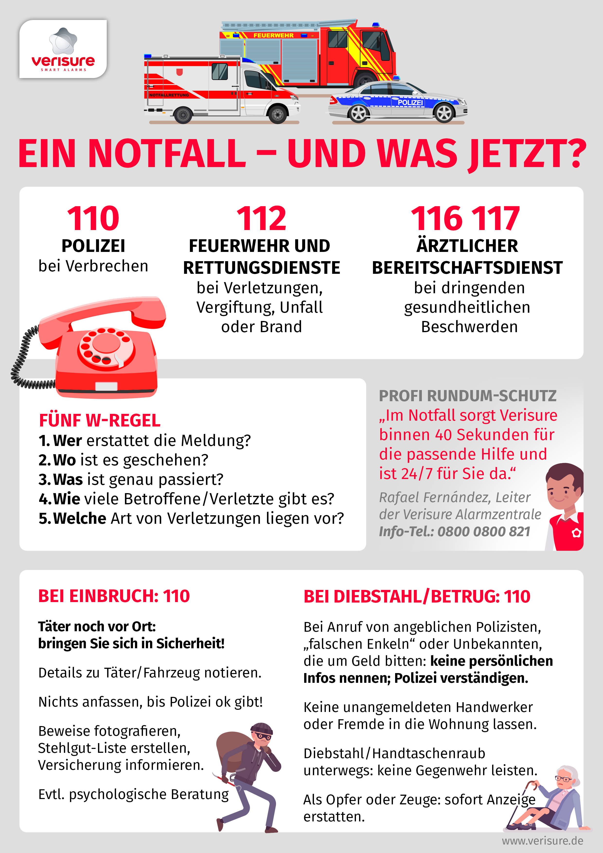 Informationen über Notfälle 
