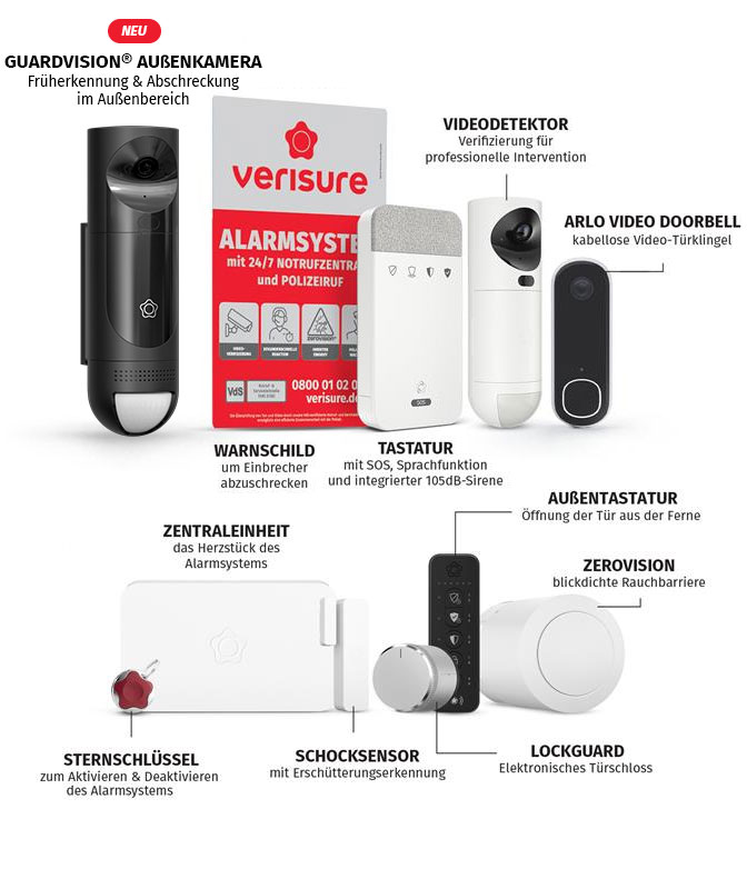 Alarmanlage
