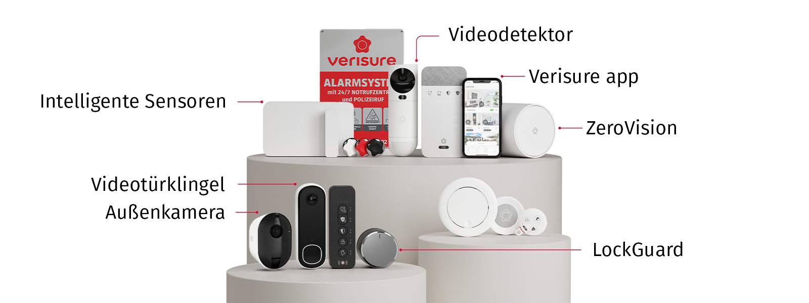 Verisure Products